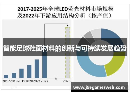 智能足球鞋面材料的创新与可持续发展趋势